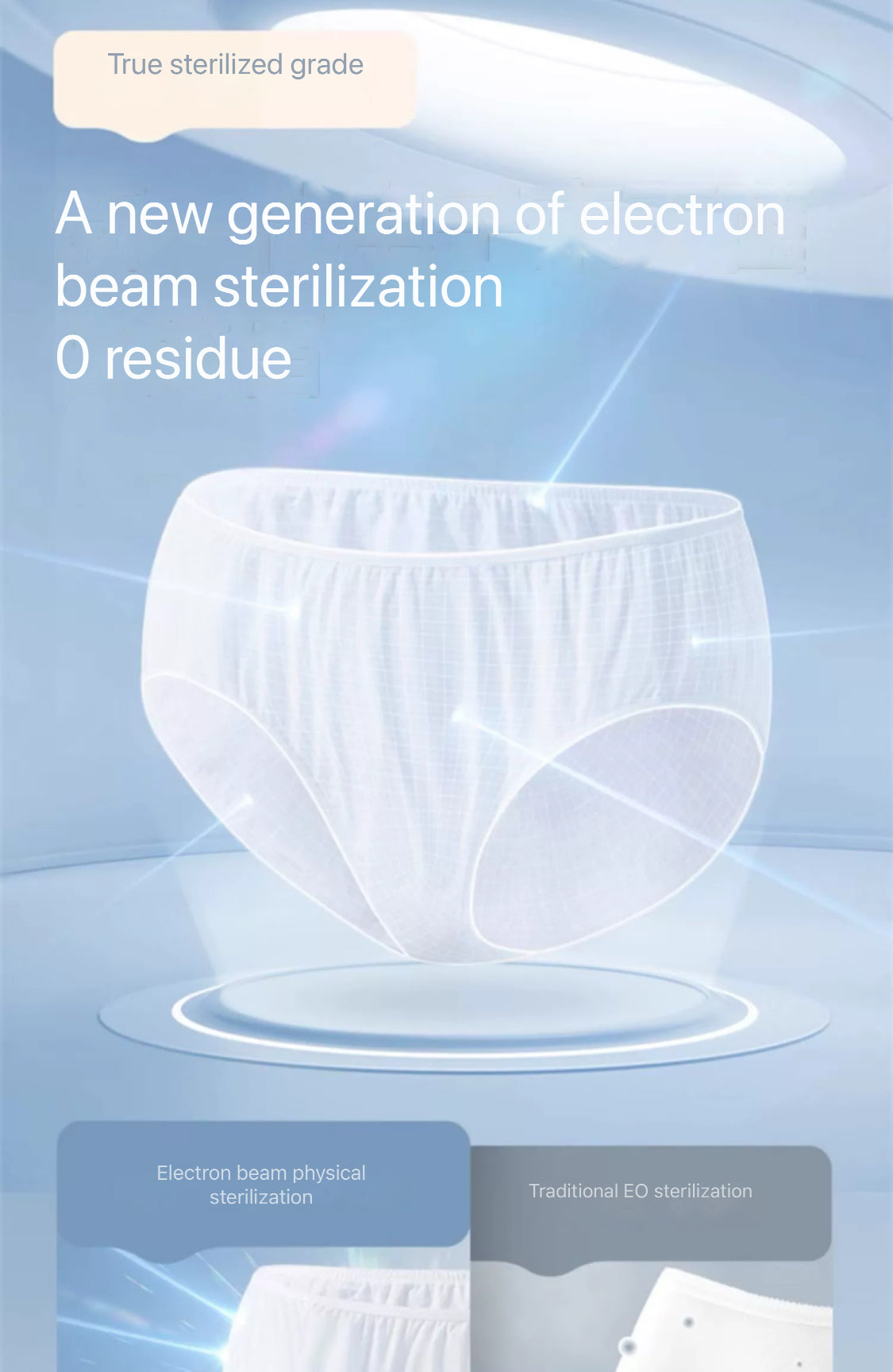5ps Disposable Underwear Women's Pure Cotton Confinement Maternity Sterilized Disposable Daily Disposable Travel White
